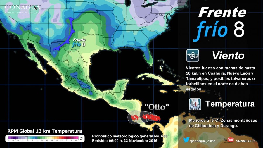 Pronóstico Metereológico General