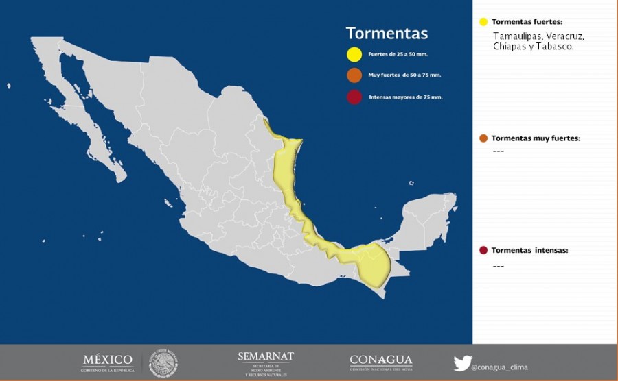 Pronóstico Metereológico General