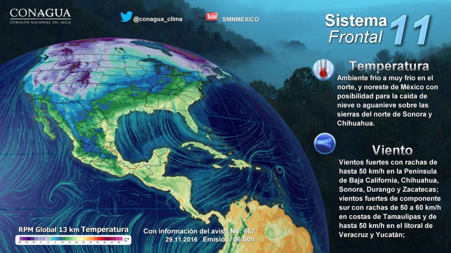 Pronóstico Metereológico General