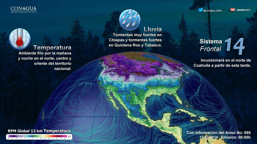 Pronóstico Metereológico General