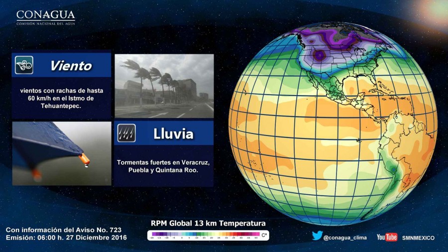 Pronóstico Metereológico General