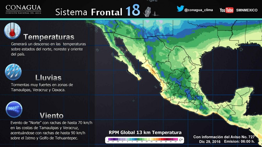 Pronóstico Metereológico General