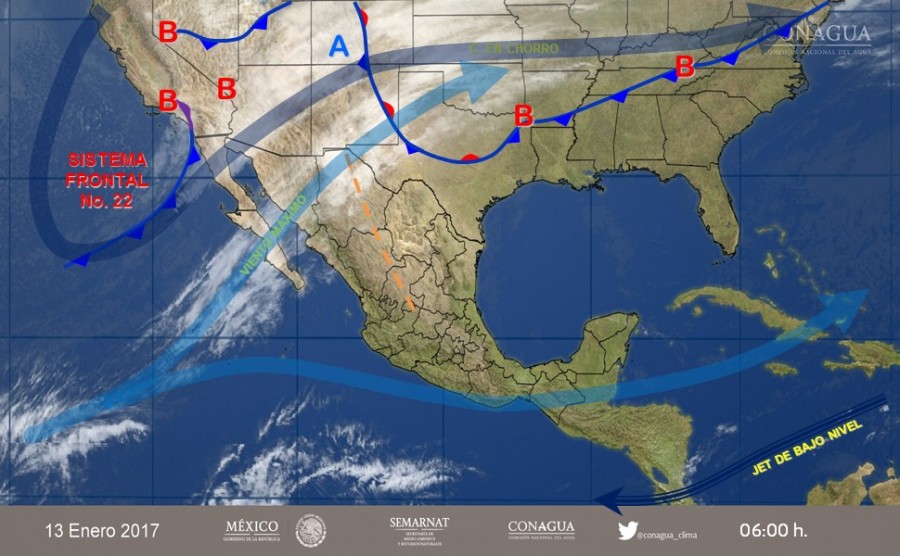 Pronóstico Metereológico General