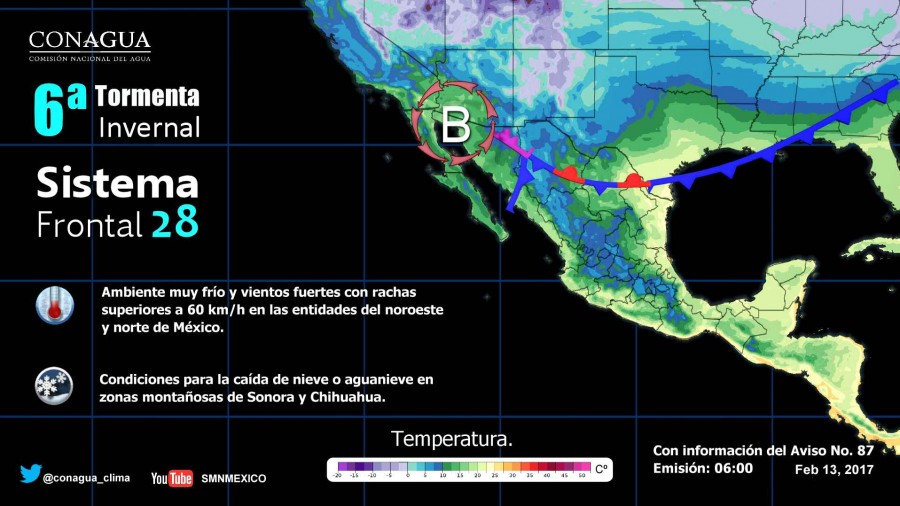 Pronóstico Meteorológico General