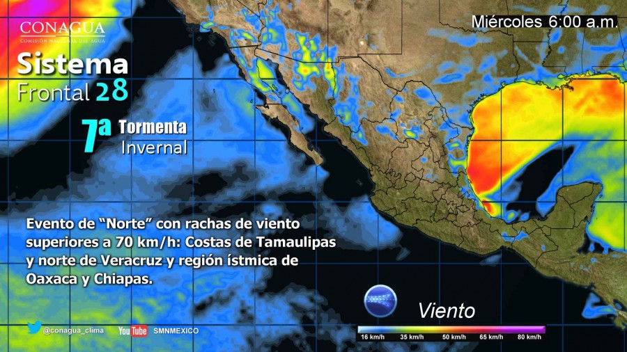 Pronóstico Meteorológico General