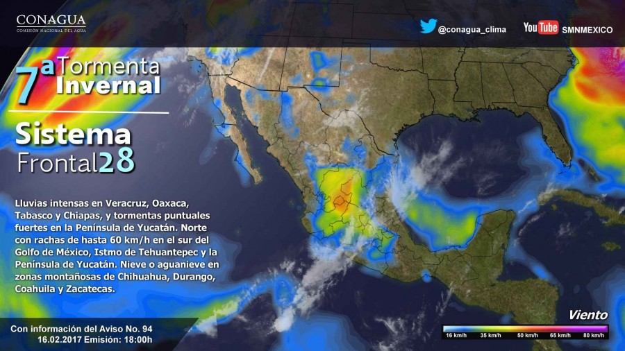 Pronóstico Meteorológico General