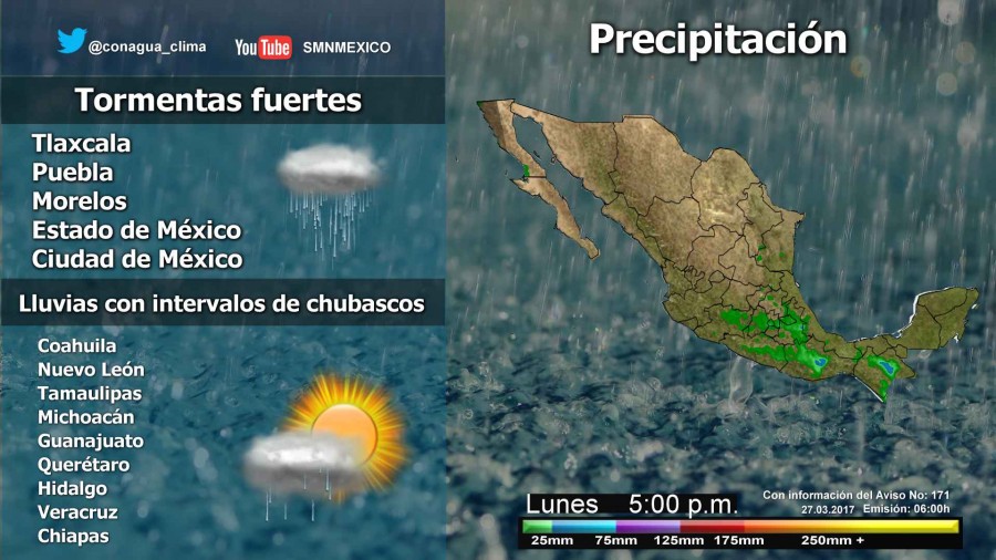 PRONÓSTICO METEREOLÓGICO DE LA REPÚBLICA MEXICANA