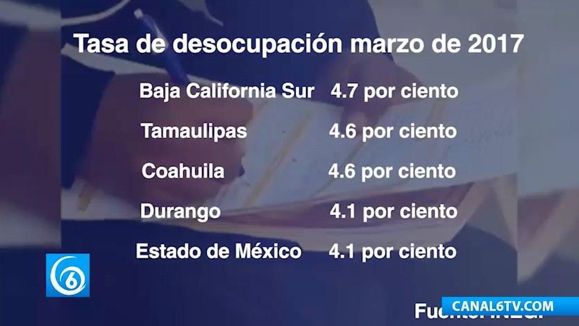 En el marco del día del trabajo crece el desempleo en el Edomex