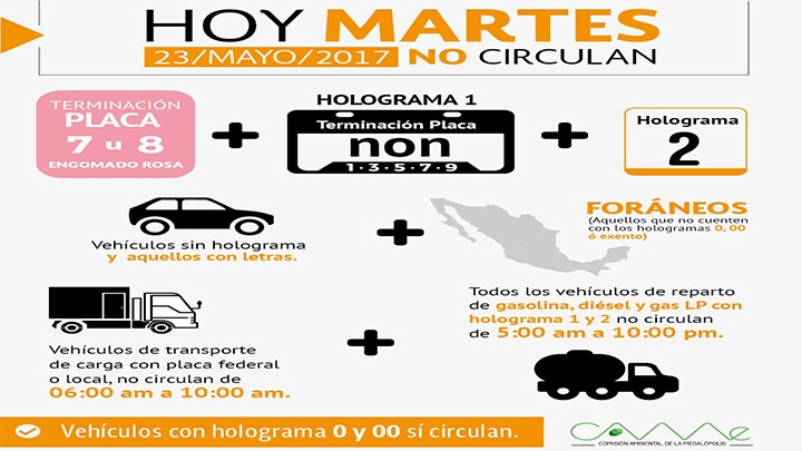 MARTES 23 DE MAYO MANTIENEN FASE 1 DE CONTINGENCIA AMBIENTAL POR OZONO