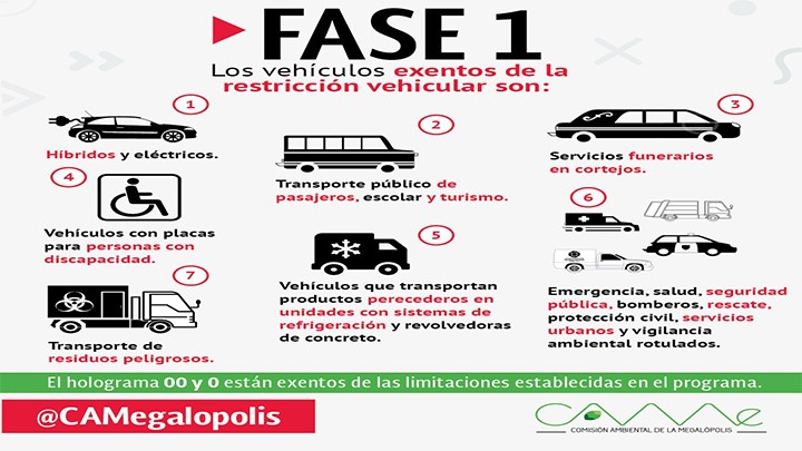 CONTINÚA LA CONTINGENCIA AMBIENTAL PARA ESTE MIÉRCOLES 24 DE MAYO