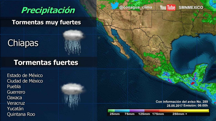 PRONÓSTICO METEREOLÓGICO DE LA REPÚBLICA MEXICANA