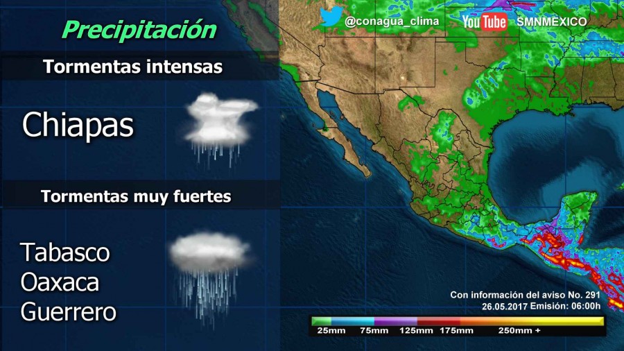 PRONÓSTICO METEREOLÓGICO DE LA REPÚBLICA MEXICANA