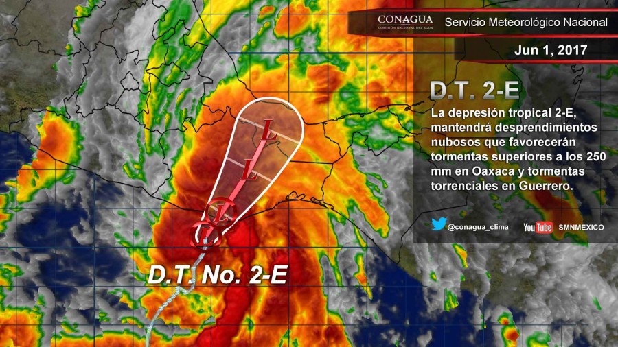 PRONÓSTICO METEREOLÓGICO DE LA REPÚBLICA MEXICANA