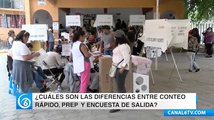 ¿Cuál es la diferencia entre el conteo rápido, PREP y encuestas de salida?