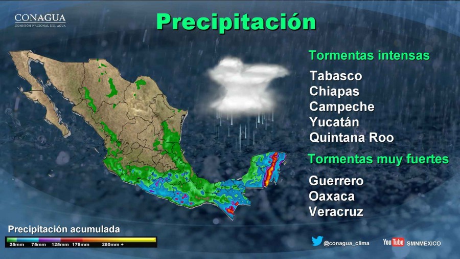 PRONÓSTICO METEREOLÓGICO DE LA REPÚBLICA MEXICANA