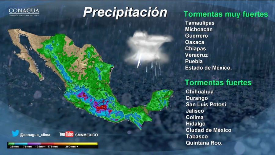 PRONÓSTICO METEREOLÓGICO DE LA REPÚBLICA MEXICANA