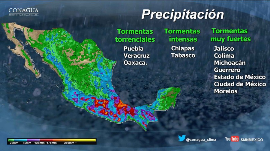 PRONÓSTICO METEREOLÓGICO DE LA REPÚBLICA MEXICANA