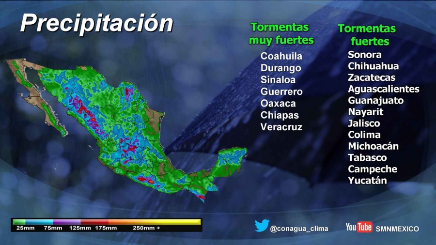 PRONÓSTICO METEREOLÓGICO DE LA REPÚBLICA MEXICANA