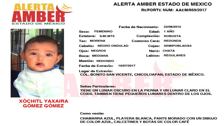 Alerta Amber Estado de México