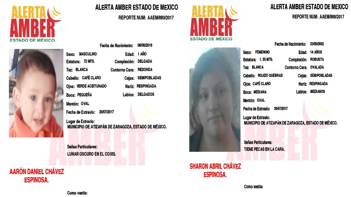 Alerta Amber Estado de México