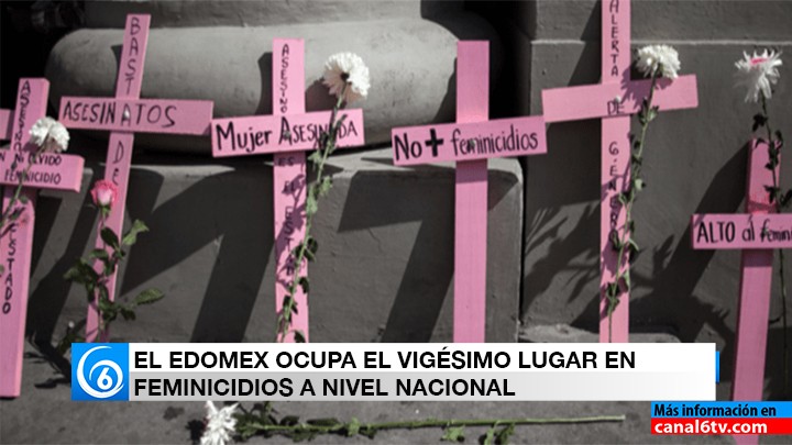 EL EDOMEX OCUPA EL VIGÉSIMO LUGAR EN FEMINICIDIOS A NIVEL NACIONAL: SESNSP