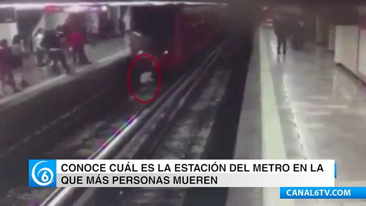 Conoce cuál es la estación del Metro en la que más personas mueren