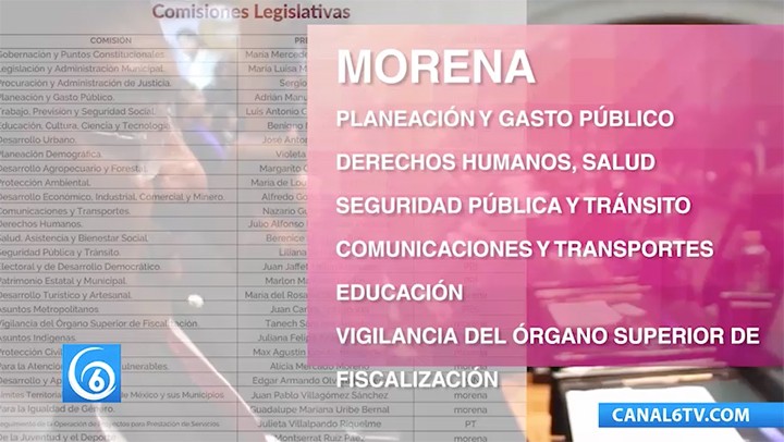 Morena se queda con 17 de 35 comisiones en el congreso del Edomex