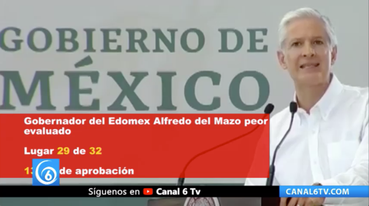 El gobernador del Estado de México, Alfredo del Mazo es uno de los peores evaluados en temas de seguridad