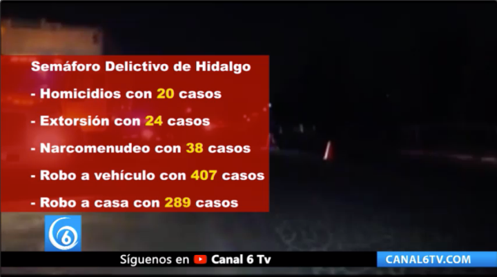 Hidalgo tiene 10 focos de inseguridad