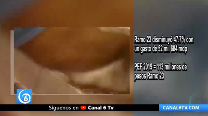 Ramo 23, reporta menor gasto desde el 2005