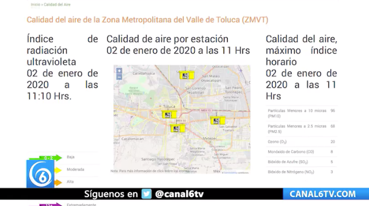 Mala calidad del aire en la Valle de Toluca