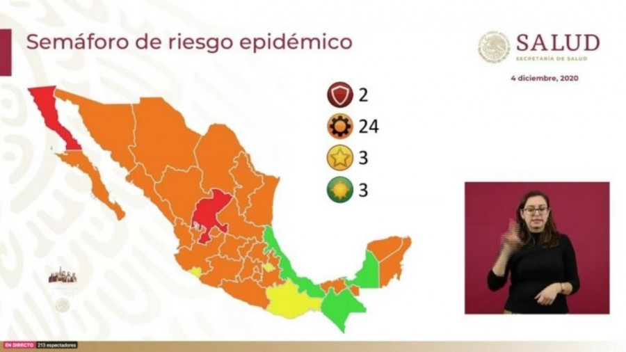 Veracruz en color verde del semáforo epidemiológico