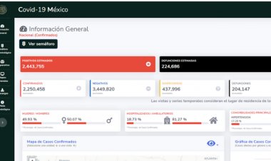 México amanece con más de 204 mil muertes por COVID-19