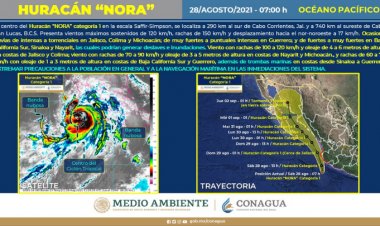 ´Nora´ ya es huracán categoría 1; se esperan fuertes lluvias en el Valle de México
