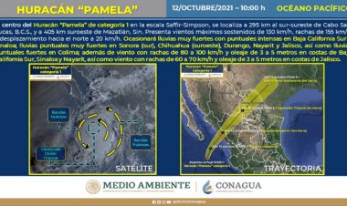 Huracán ‘Pamela’ se ubica entre BCS y Sinaloa