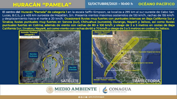 Huracán ‘Pamela’ se ubica entre BCS y Sinaloa