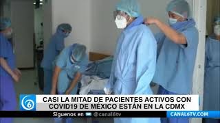 Casi la mitad de pacientes activos con COVID-19 de México están en la CDMX