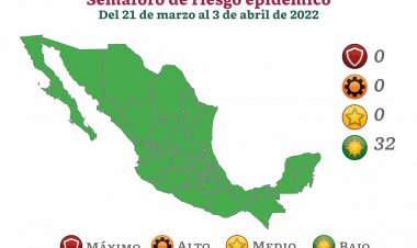 Semáforo COVID-19: Todo México en verde