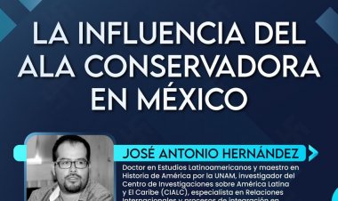 La influencia del ala conservadora en México | Lo Marginal en el Centro