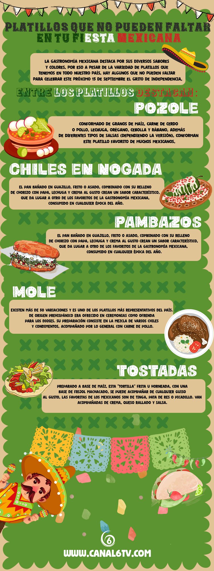 Platillos que no pueden faltar en tu fiesta mexicana