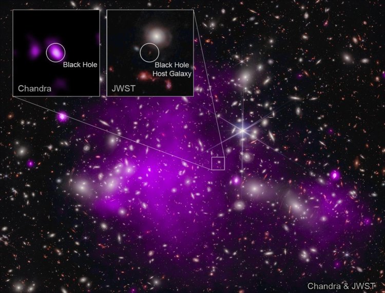 Investigadores de la NASA descubren agujero negro más antiguo de la galaxia