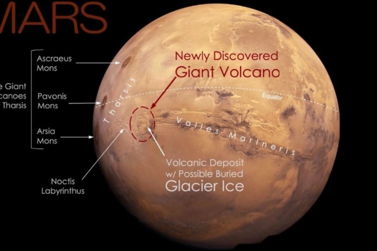 Descubren volcán gigante en el ecuador de Marte
