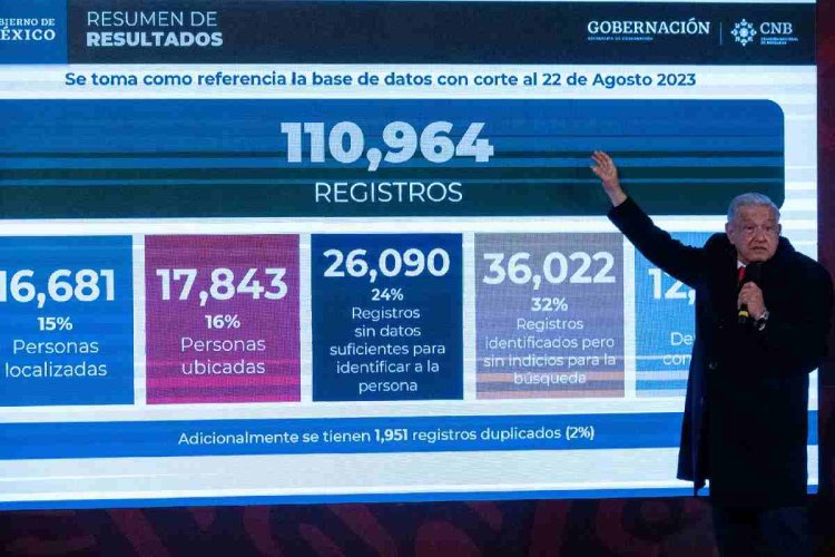 Gobierno de México redujo censo nacional de personas desaparecidas