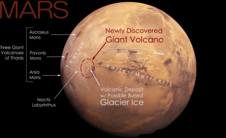 Descubren volcán gigante en el ecuador de Marte