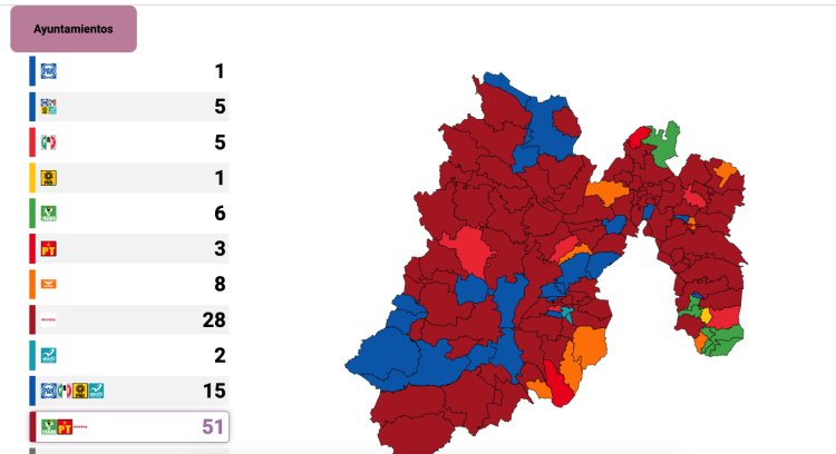 Estos son los virtuales ganadores de las presidencias municipales en el Oriente del Edomex