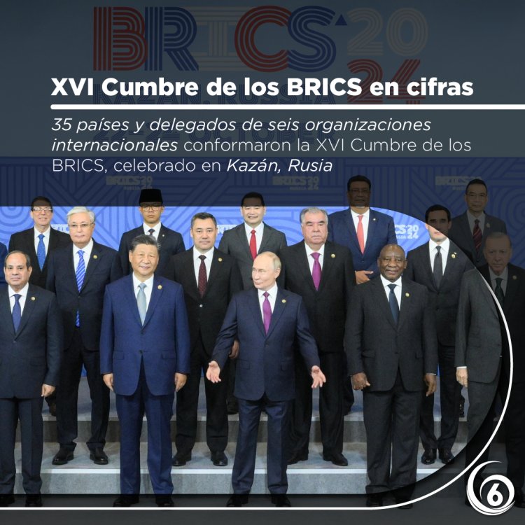 Infografía: XVI Cumbre del BRICS en cifras