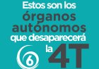 Infografía: Estos son lo órganos autónomos que desaparecerá la 4T