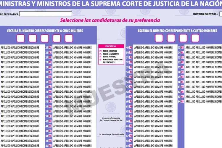 Iniciará impresión de boletas para elección de miembros del Poder Judicial