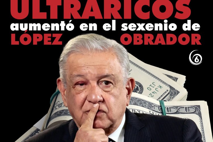 Infografía: Ultrarricos incrementaron durante el sexenio de AMLO