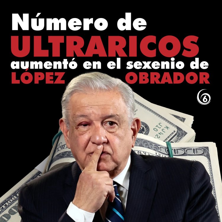 Infografía: Ultrarricos incrementaron durante el sexenio de AMLO